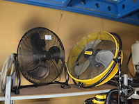 Ventilator master , ventilator