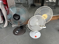 Ventilatoren