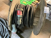 Verlengkabelsnoer 400v-63a - afbeelding 3 van  4