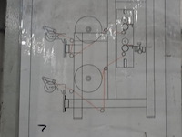 Verpakkingsmachine handsame - afbeelding 3 van  22