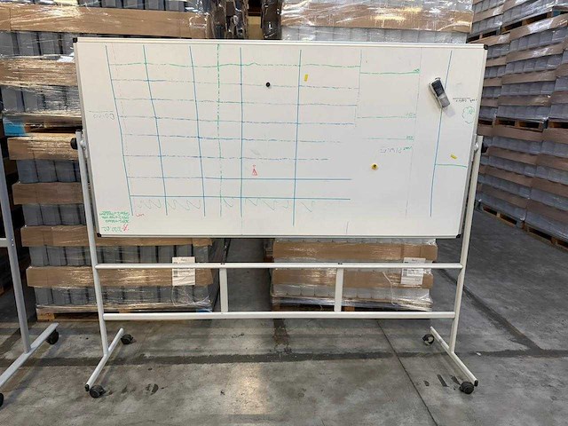 Verrijdbaar - whiteboards en flipovers - afbeelding 3 van  4