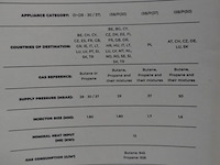 Verrijdbaar gasvuur foro - afbeelding 7 van  7