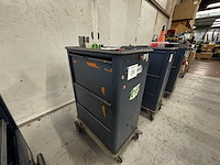 Verrijdbare gereedschapskar gedore