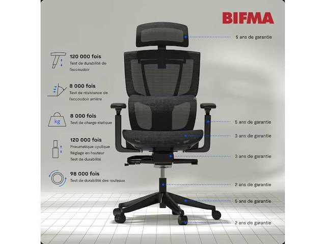 Verstelbare ergonomische stoel met gespleten lendensteun - afbeelding 2 van  13