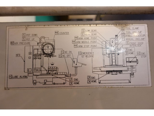 Verticaal cnc-bewerkingscentrum / freesmachine fair friend enterprise - afbeelding 3 van  19