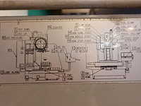 Verticaal cnc-bewerkingscentrum / freesmachine fair friend enterprise - afbeelding 3 van  19