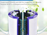 Vervangingsfilters voor dyson hp04 tp04 dp04 tp05 dp05 pure cool - afbeelding 2 van  6