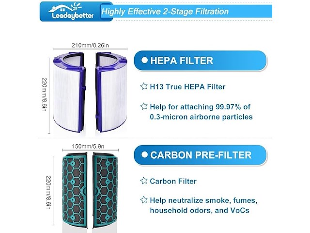 Vervangingsfilters voor dyson hp04 tp04 dp04 tp05 dp05 pure cool - afbeelding 4 van  6