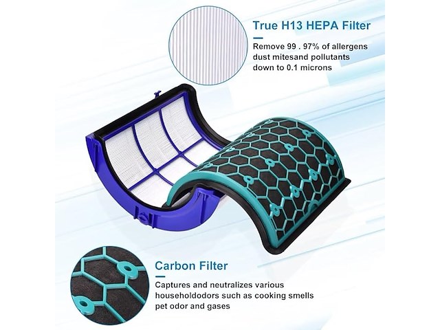 Vervangingsfilters voor dyson hp04 tp04 dp04 tp05 dp05 pure cool - afbeelding 5 van  6