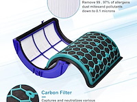 Vervangingsfilters voor dyson hp04 tp04 dp04 tp05 dp05 pure cool - afbeelding 5 van  6