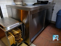 Verwarmde kast van roestvrij staal