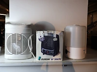 Verwarming (x2)