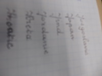 Verzameling diverse landen - afbeelding 1 van  7