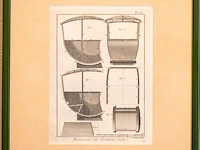 Verzameling van 14 antieke franse kopergravures... - afbeelding 3 van  13
