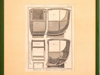 Verzameling van 14 antieke franse kopergravures...