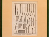 Verzameling van 14 antieke franse kopergravures... - afbeelding 8 van  13