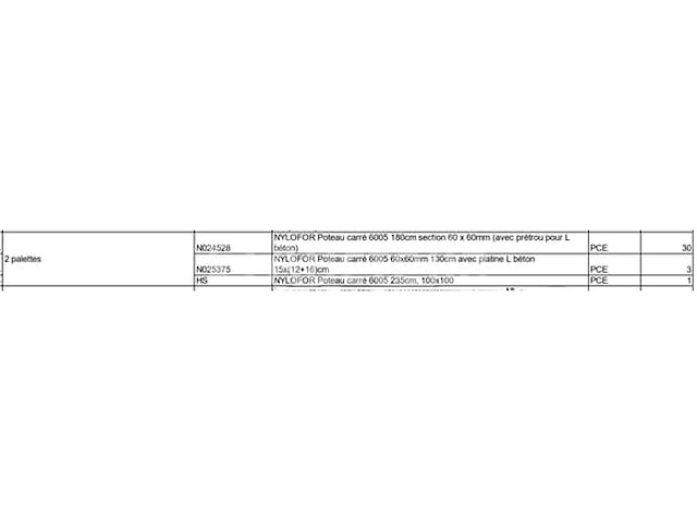 Vierkante posts (ral6005) - afbeelding 3 van  9