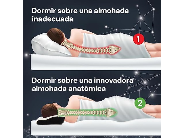 Vitapur antisnurkkussen - afbeelding 2 van  3