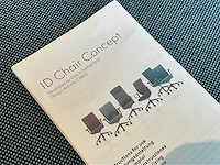 Vitra id trim ergonomische design bureaustoel - afbeelding 5 van  6