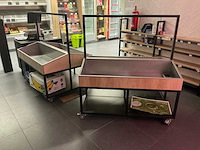 Voedingsindustrie - afbeelding 3 van  3