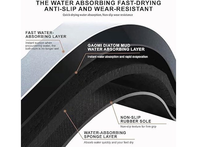 Voetbaltrainingsmat - afbeelding 3 van  3