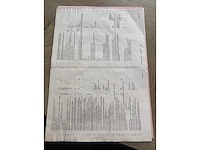 Volkswagen - 2019 - golf gti - gti tcr - personenauto - afbeelding 29 van  37