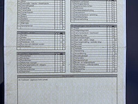 Volkswagen polo oldtimer - afbeelding 15 van  29