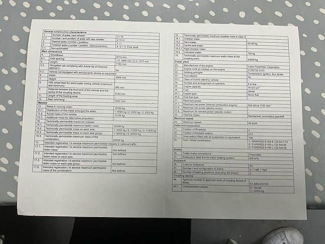 Volvo - 2023 - fh16 - vrachtwagen - afbeelding 113 van  118