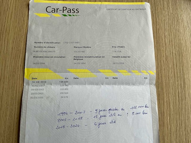 Volvo 480 es oldtimer - afbeelding 43 van  54