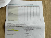 Volvo 480 es oldtimer - afbeelding 46 van  54