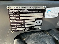 Volvo ecr88 graafmachine 2020 | 1000 uur | compleet met 5 bakken - afbeelding 37 van  37