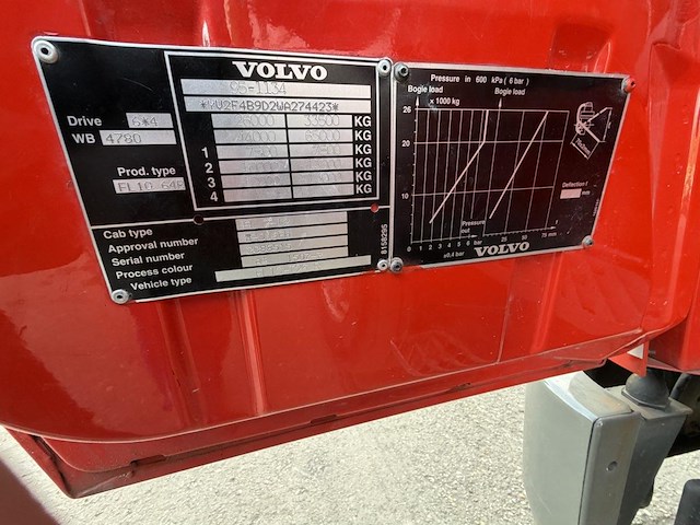 Volvo fl10, 1998 - afbeelding 11 van  33