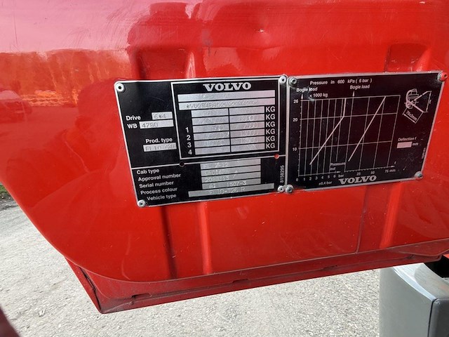 Volvo fl10, 1998 - afbeelding 19 van  33