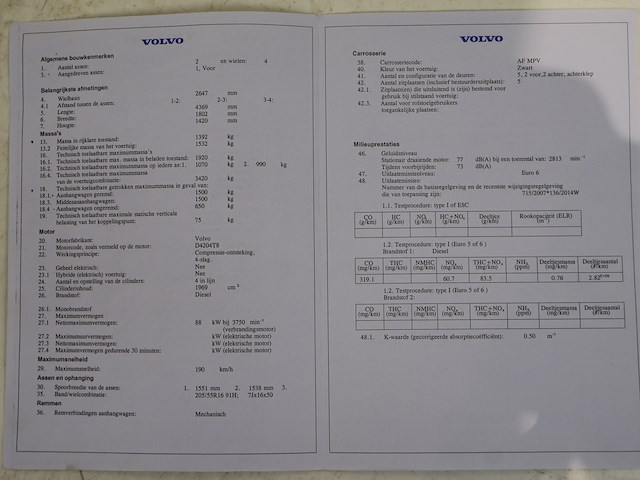 Volvo v40 - yv1mv7431g2322935 - 2015 - afbeelding 13 van  23