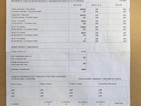 Vuilniswagen iveco ad260s31, datum 1ste inschrijving 24/1/2012, chassisnummer wjme2nnh40c242896, km-stabd laatste keuring 109.745, euro eev - afbeelding 5 van  13