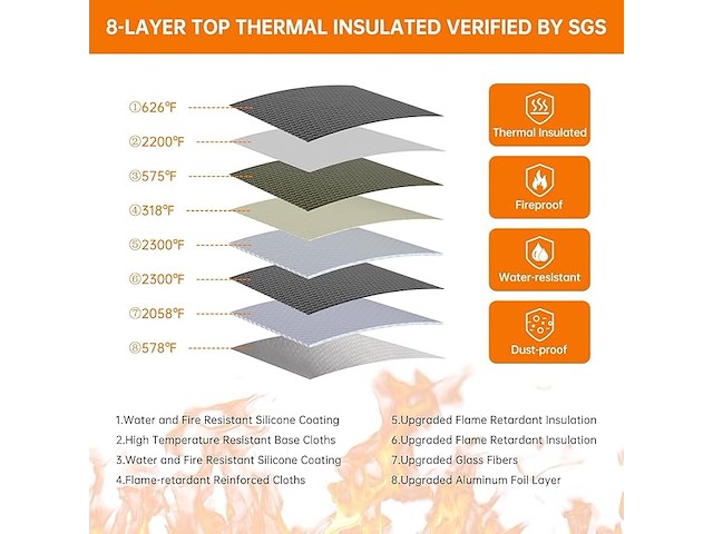 Vuurvaste documententas met slot - afbeelding 2 van  5
