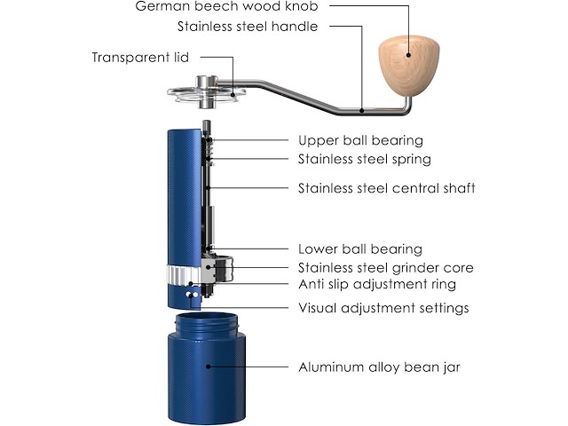 Vzaahu handmatige koffiemolen - afbeelding 2 van  5