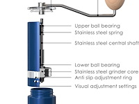 Vzaahu handmatige koffiemolen - afbeelding 2 van  5