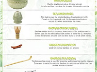 Vzxzxe matcha 6-delige set theeset - afbeelding 5 van  5