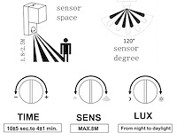 Wandlamp gu10 fitting zand zwart waterdicht met sensor(8x) - afbeelding 8 van  8