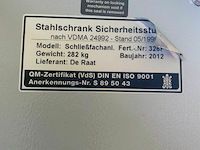 Wapenkluis - afbeelding 4 van  5