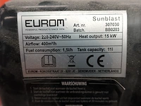 Warmtekanon eurom - afbeelding 4 van  4