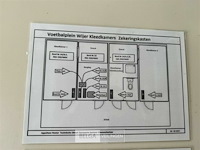 Warsco container kleedkamers h265xb1200xd600 cm uit 4 delen - afbeelding 14 van  45