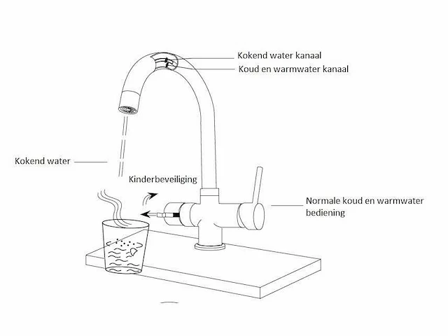 Wastafelkraan - rvs - vonato - 0 - orenda - afbeelding 3 van  6