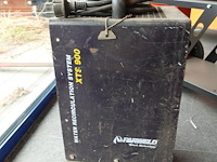 Waterkoeler farweld
