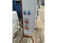 Werf meterkast - afbeelding 1 van  1