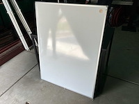 Whiteboards en flipovers