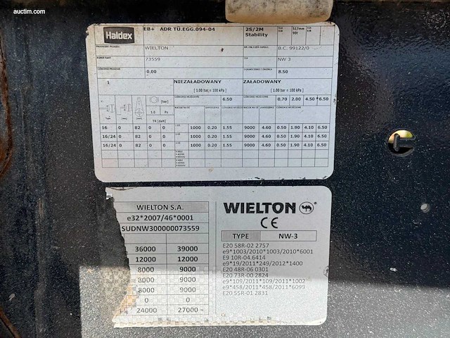 Wielton nw-3 hardox kipper oplegger/semi trailer - afbeelding 2 van  28