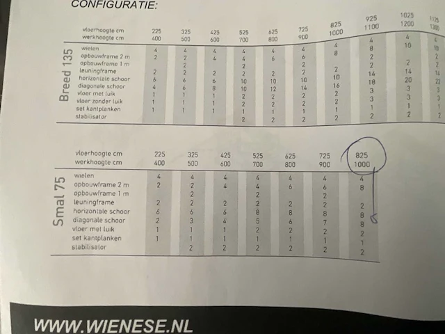 Wienese rolsteiger - afbeelding 5 van  14