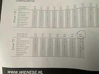 Wienese rolsteiger - afbeelding 5 van  14